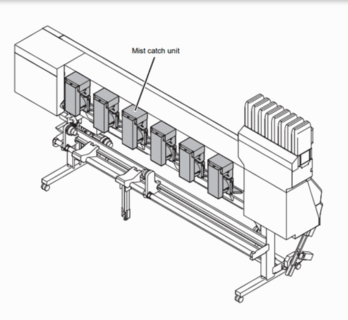 Kit Prise d’air Mimaki OPT-J0396